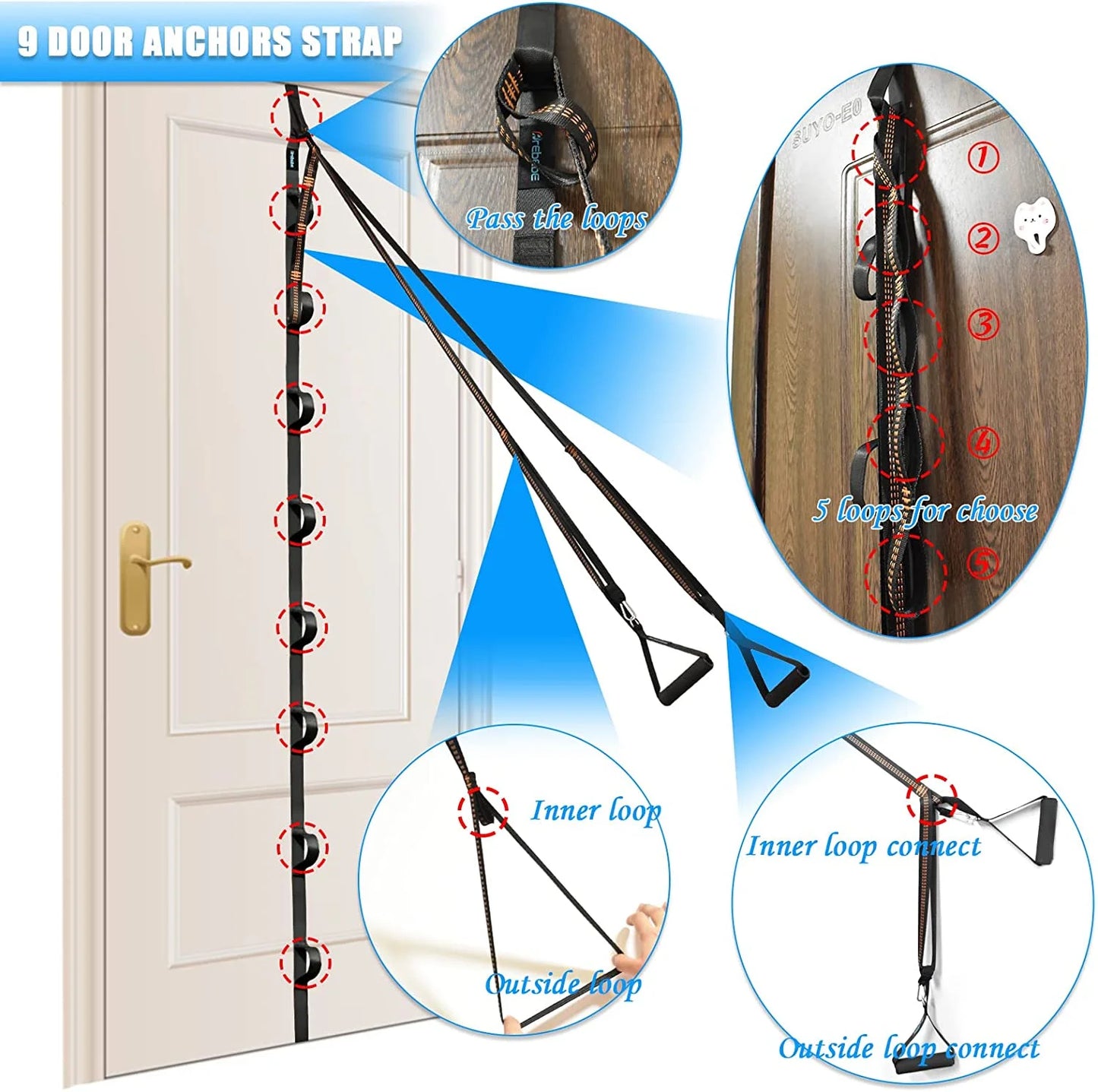 Level Up Your Home Workouts with Our Punching-Free Nylon Door Anchor Strap for Resistance Bands! 💪🏡 #HomeGym #FitnessGoals