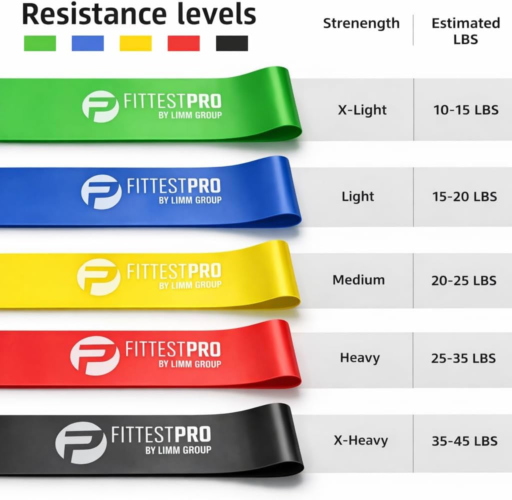 Get Your Dream Booty with Fittest Pro Fabric Resistance Bands for Legs & Butt! Perfect for Yoga, Pilates, and Home Workouts! 🍑💪 #FitnessGoals #HomeWorkout