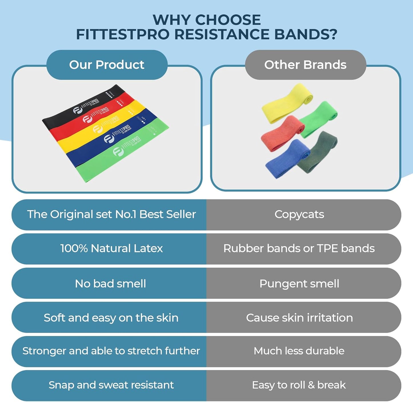 Get Your Dream Booty with Fittest Pro Fabric Resistance Bands for Legs & Butt! Perfect for Yoga, Pilates, and Home Workouts! 🍑💪 #FitnessGoals #HomeWorkout