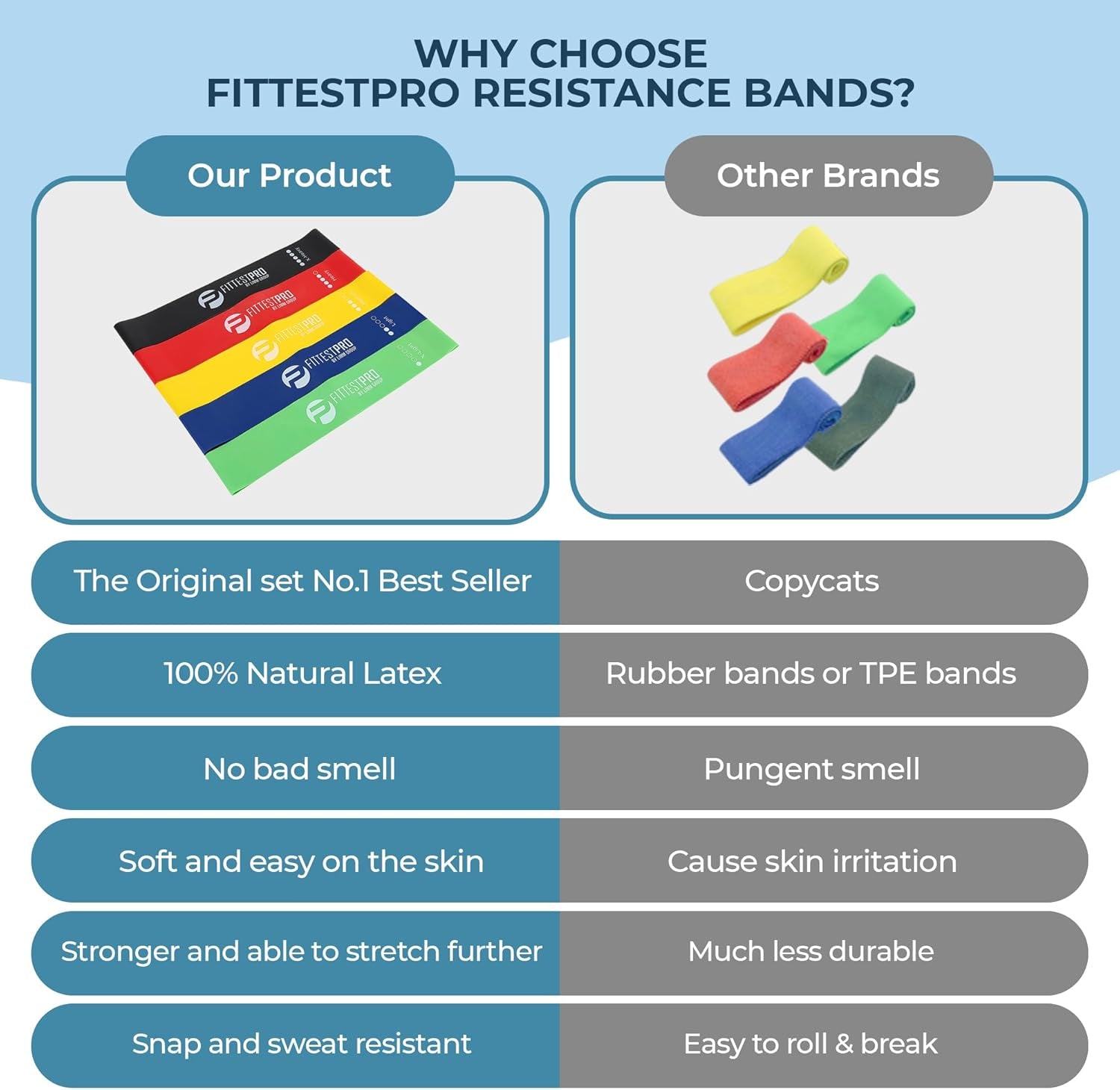 Get Your Dream Booty with Fittest Pro Fabric Resistance Bands for Legs & Butt! Perfect for Yoga, Pilates, and Home Workouts! 🍑💪 #FitnessGoals #HomeWorkout