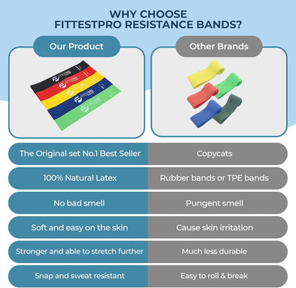 Get Your Dream Booty with Fittest Pro Fabric Resistance Bands for Legs & Butt! Perfect for Yoga, Pilates, and Home Workouts! 🍑💪 #FitnessGoals #HomeWorkout